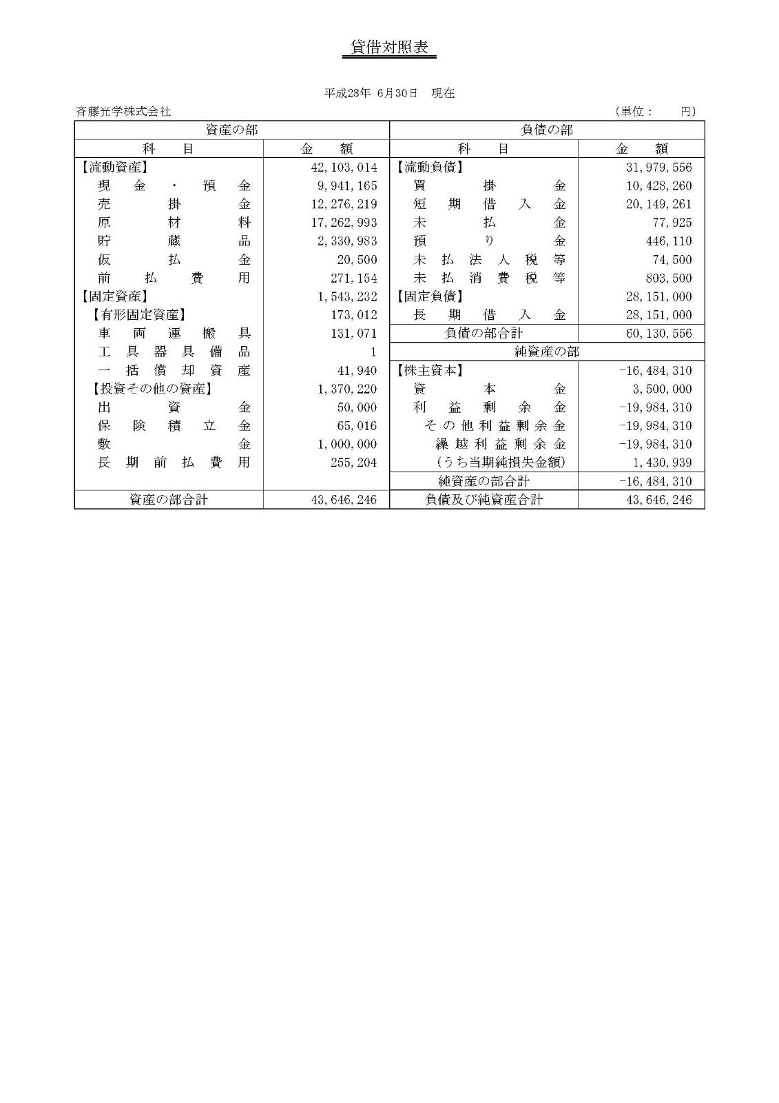 16期　決算報告書