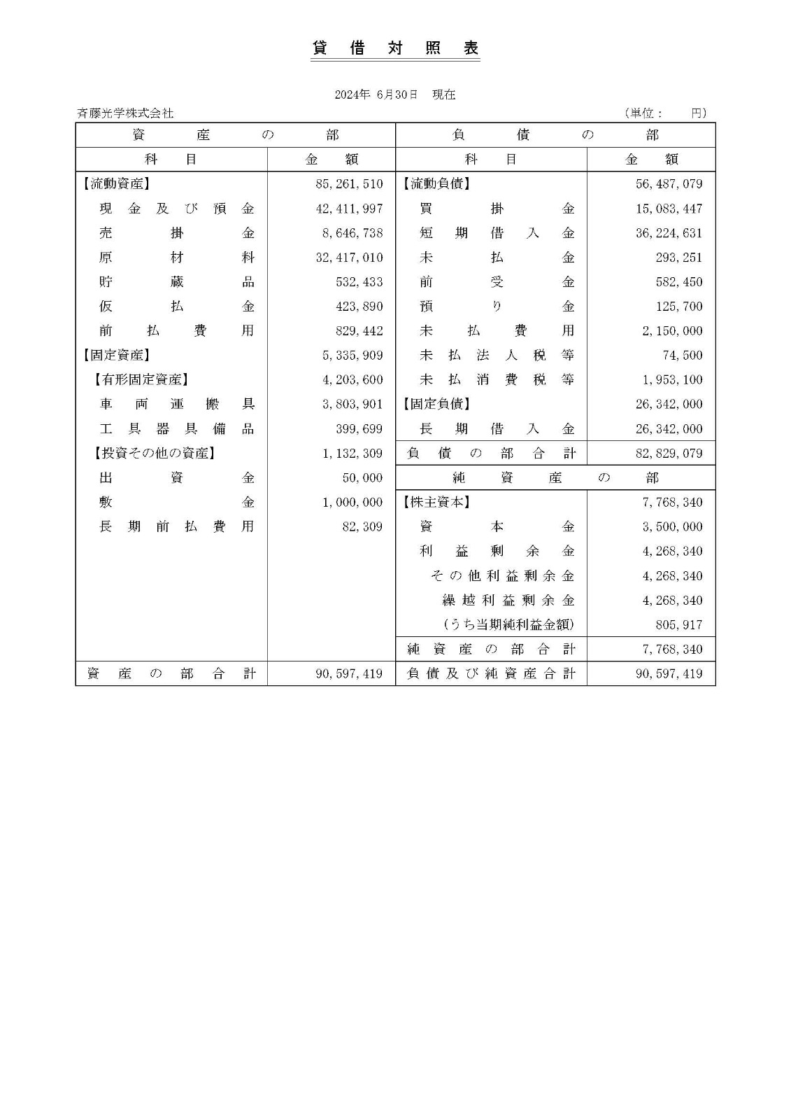 23期　決算報告書