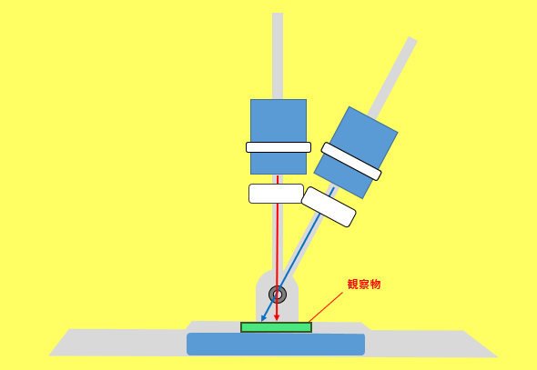 アングルスタンドのイラスト