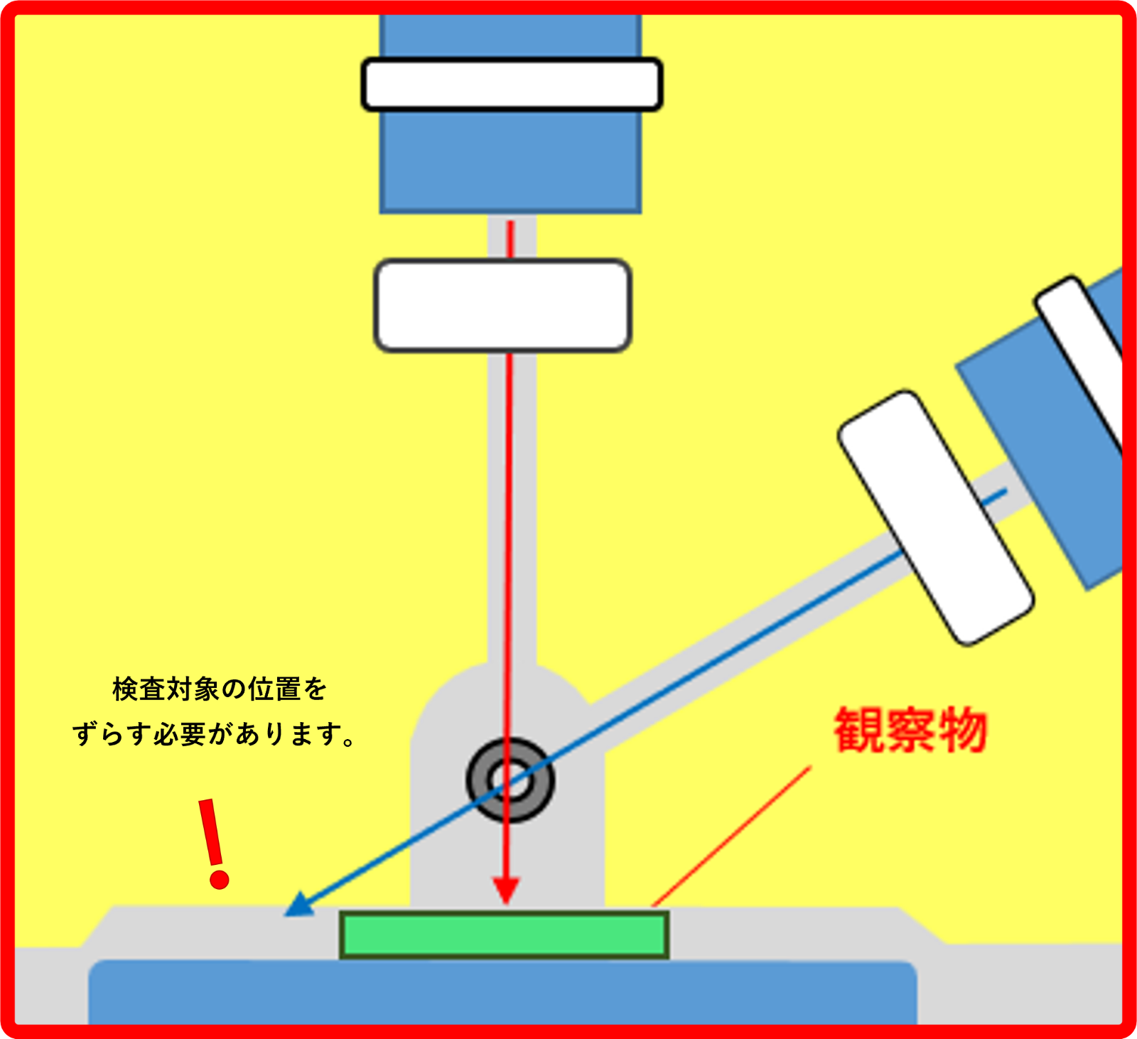アングルスタンドのイラスト